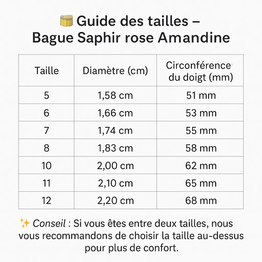 Ring mit rosa Saphir Amandine – Bild 15